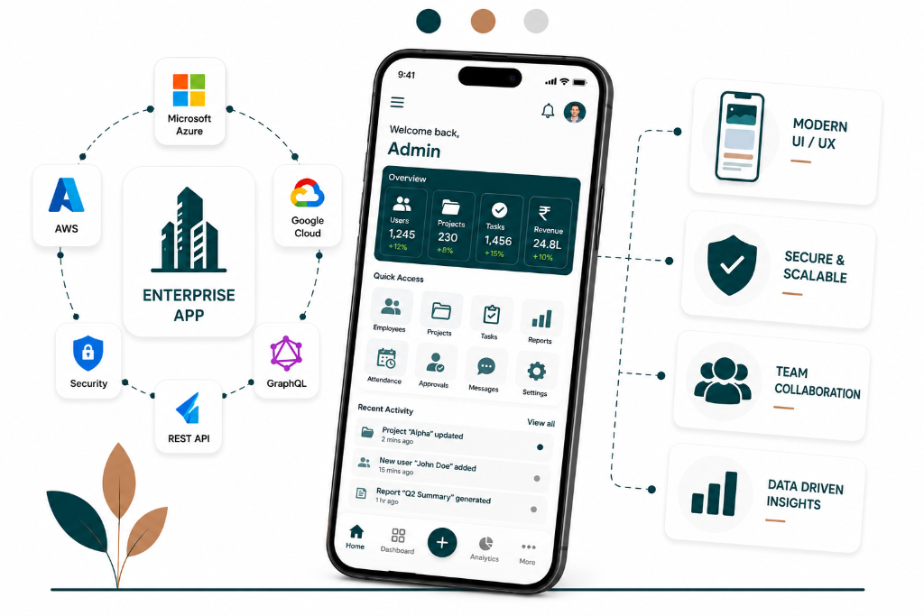 Enterprise Applications